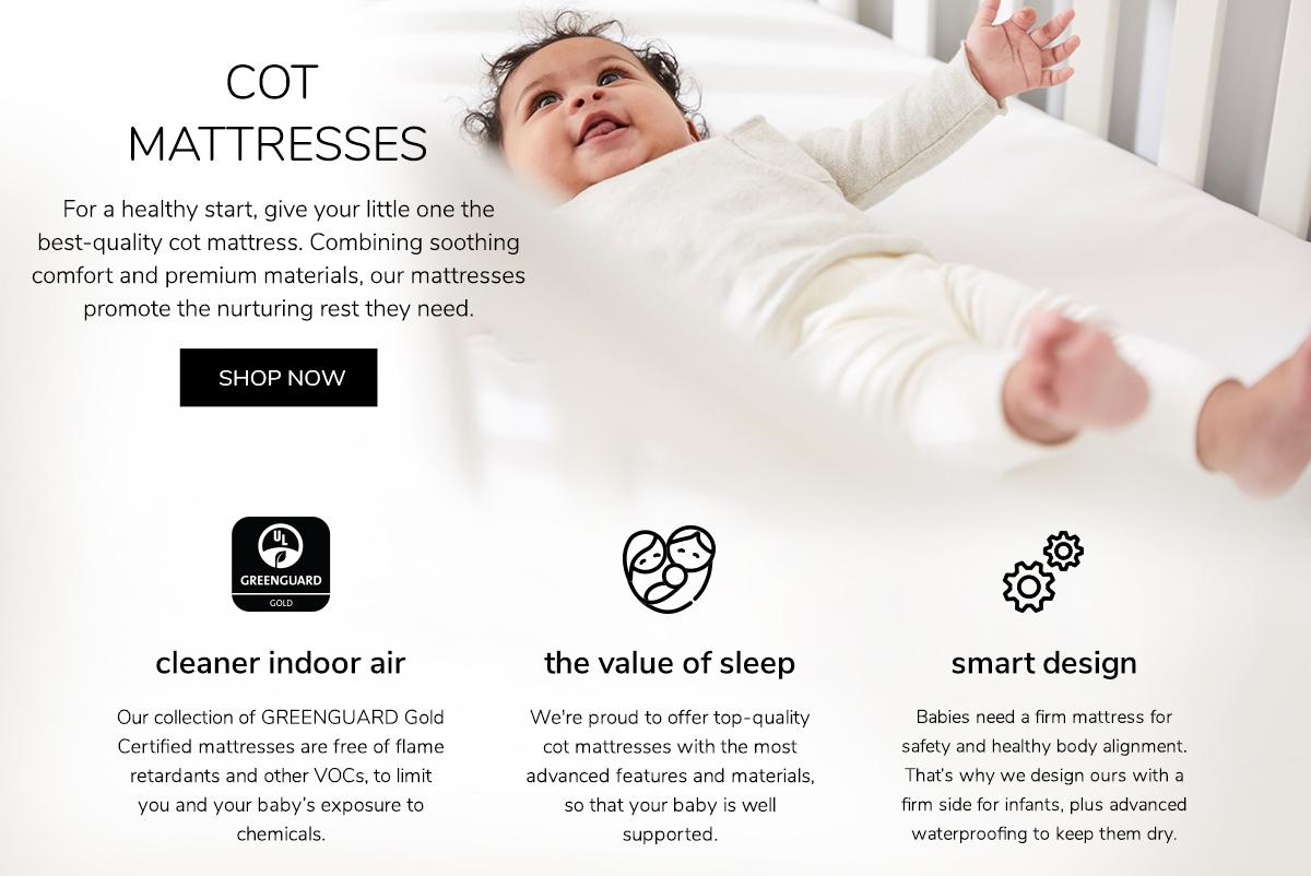 Cot Mattress Guide